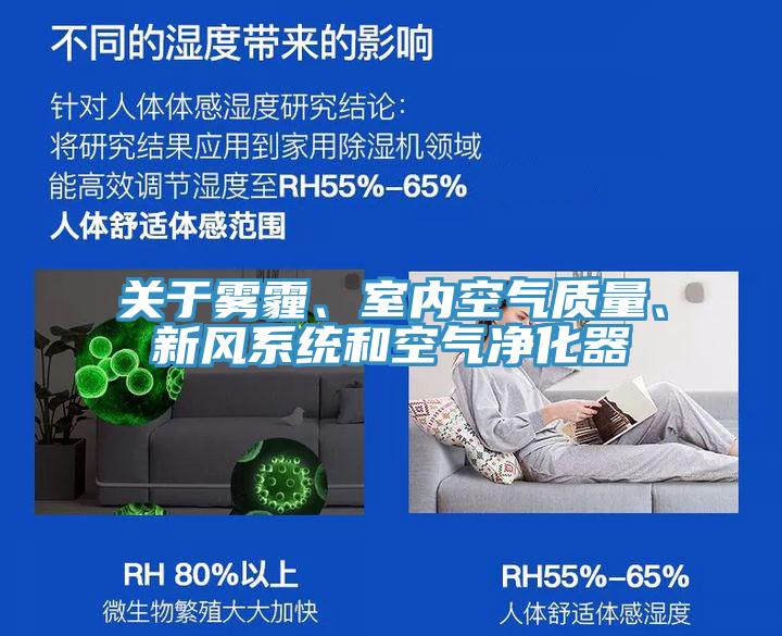 關于霧霾、室內(nèi)空氣質(zhì)量、新風系統(tǒng)和空氣凈化器