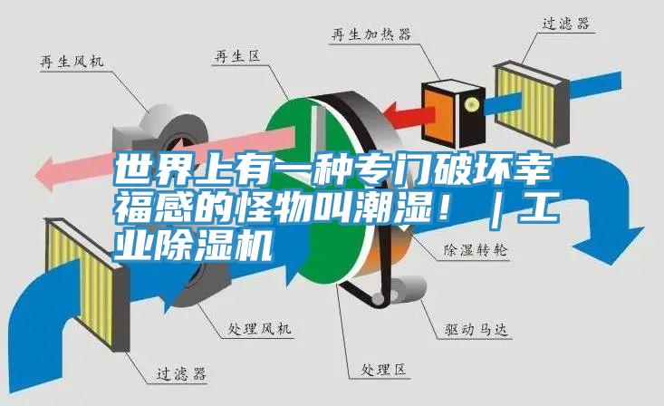 世界上有一種專門破壞幸福感的怪物叫潮濕?。I(yè)除濕機