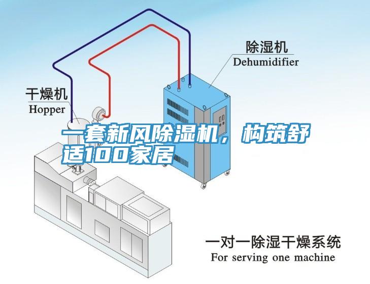 一套新風(fēng)除濕機(jī)，構(gòu)筑舒適100家居