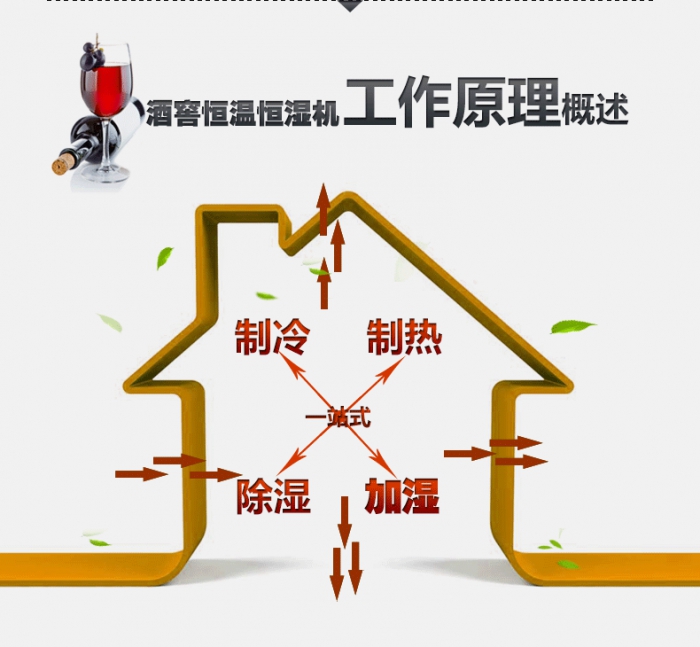 買除濕機(jī)后悔了？你可能被坑了！考察除濕機(jī)的兩大點(diǎn)