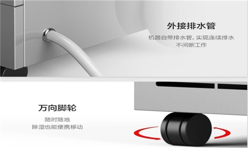 為什么要使用工業(yè)轉(zhuǎn)輪除濕機？