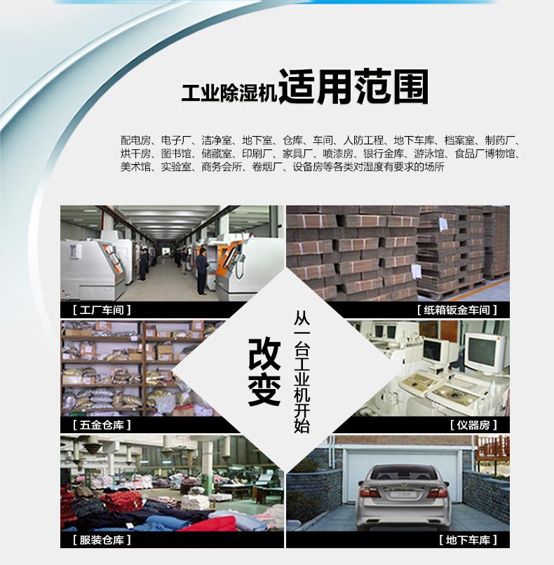 工業(yè)防爆除濕機(jī)在最惡劣的環(huán)境中的運用