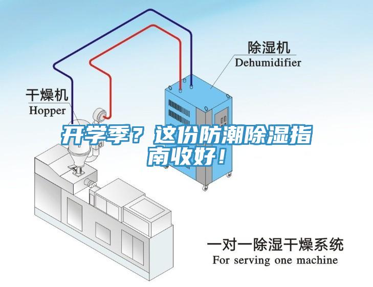 開學(xué)季？這份防潮除濕指南收好！
