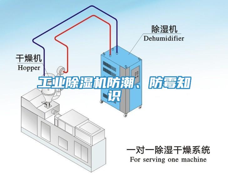 工業(yè)除濕機(jī)防潮、防霉知識(shí)