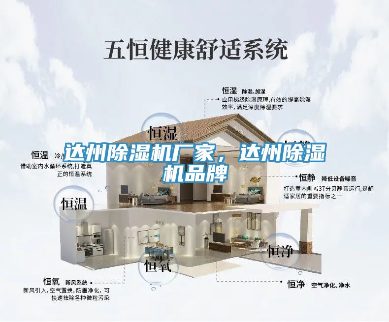 達州除濕機廠家，達州除濕機品牌