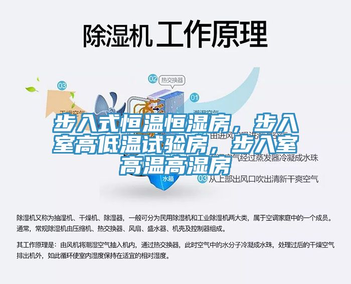 步入式恒溫恒濕房，步入室高低溫試驗(yàn)房，步入室高溫高濕房