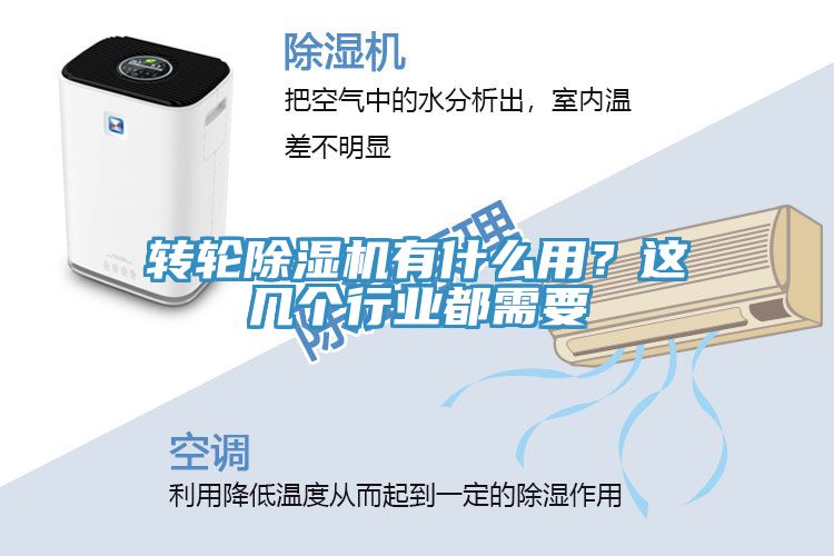 轉(zhuǎn)輪除濕機有什么用？這幾個行業(yè)都需要