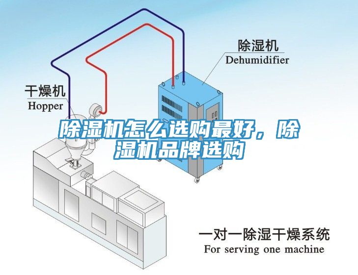 除濕機(jī)怎么選購(gòu)最好，除濕機(jī)品牌選購(gòu)