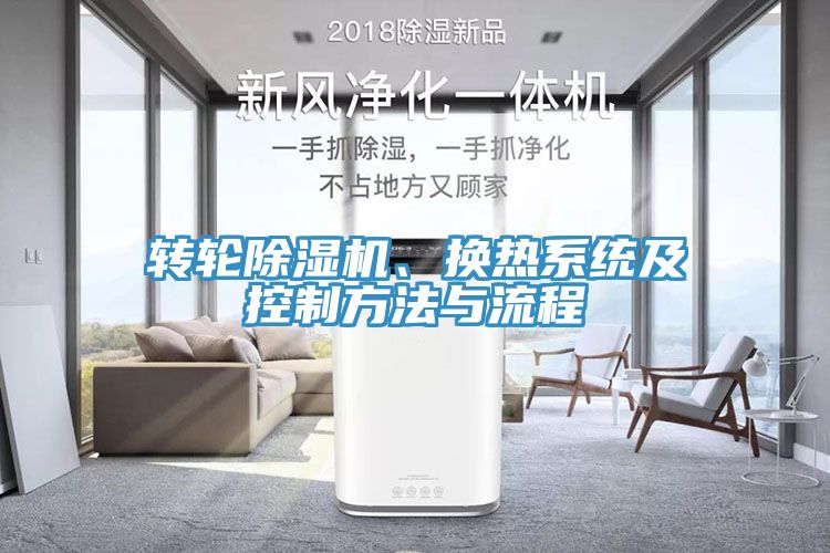 轉(zhuǎn)輪除濕機(jī)、換熱系統(tǒng)及控制方法與流程